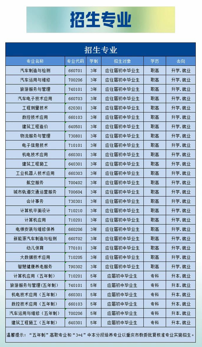 2023年重慶市渝北職業(yè)教育中心招生專業(yè)、招生對(duì)象