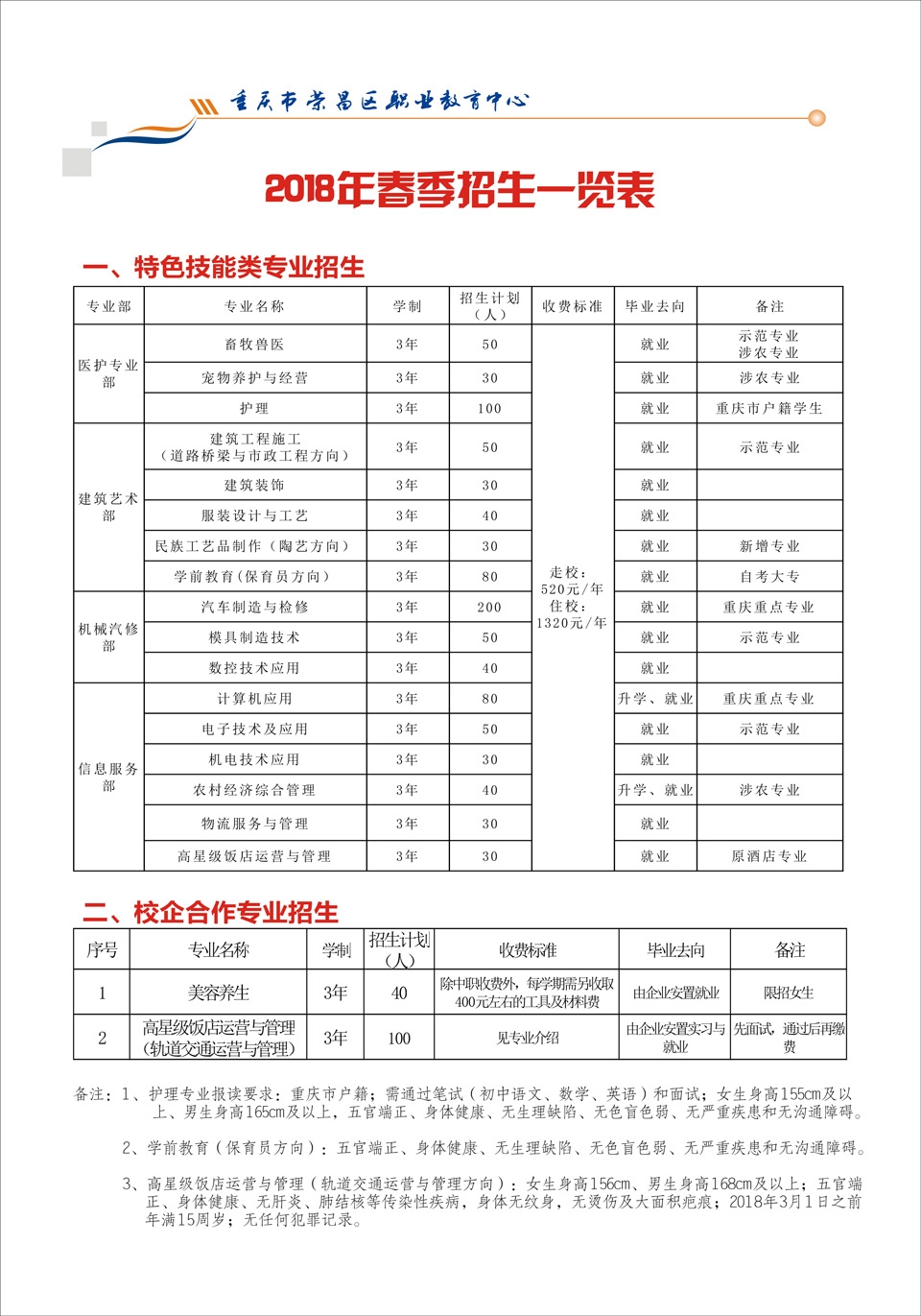 2018年重慶榮昌區(qū)職業(yè)教育中心招生簡(jiǎn)章詳情-春季