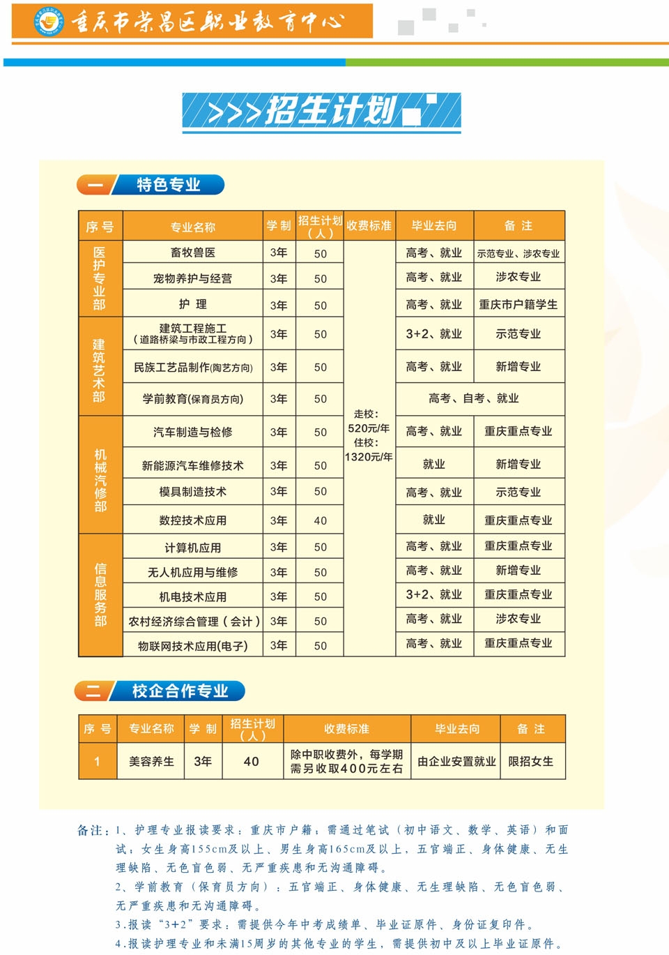 2018年重慶榮昌區(qū)職業(yè)教育中心招生簡(jiǎn)章—秋季