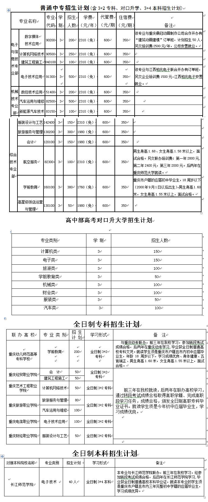 2018年重慶市黔江區(qū)民族職業(yè)教育中心招生簡(jiǎn)