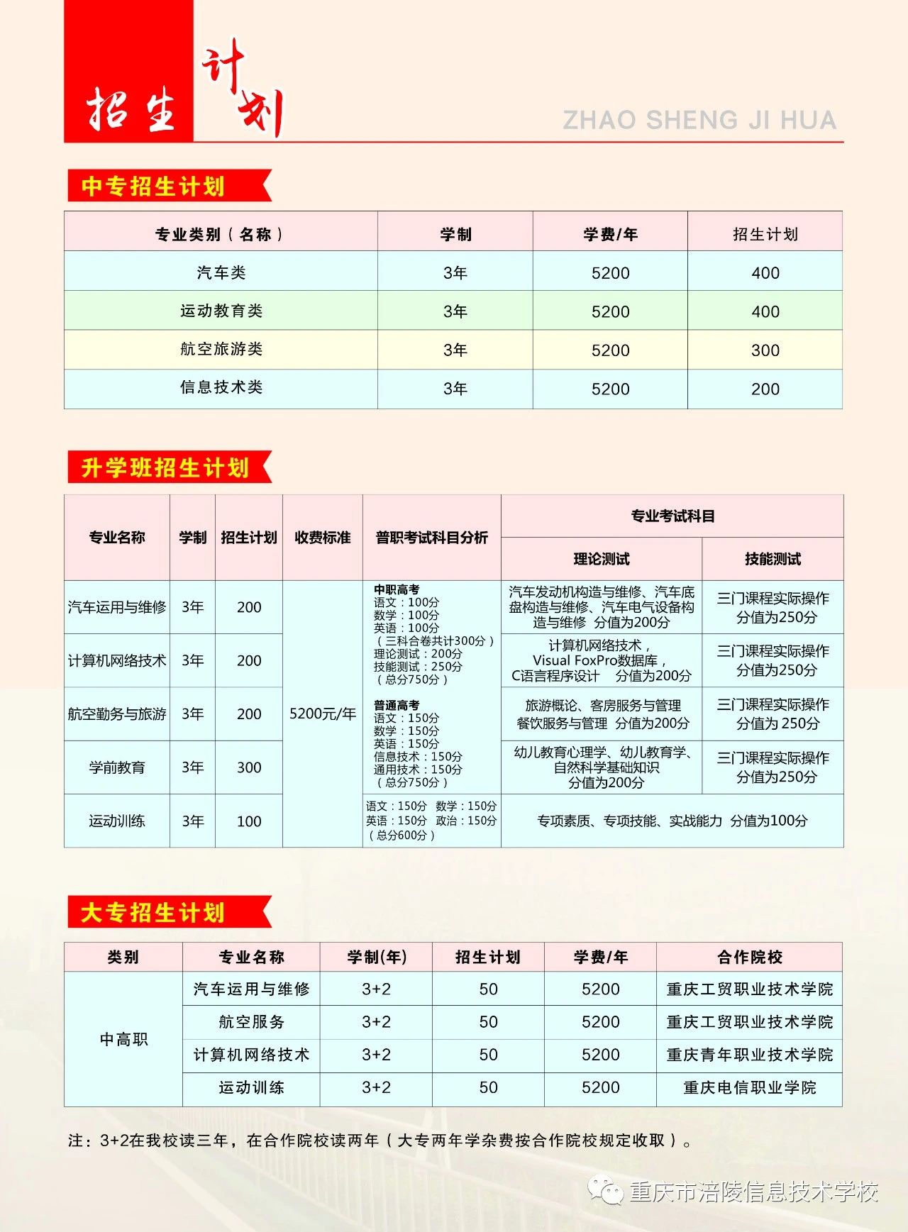 重慶市涪陵信息技術(shù)學(xué)校2020年招生簡(jiǎn)章