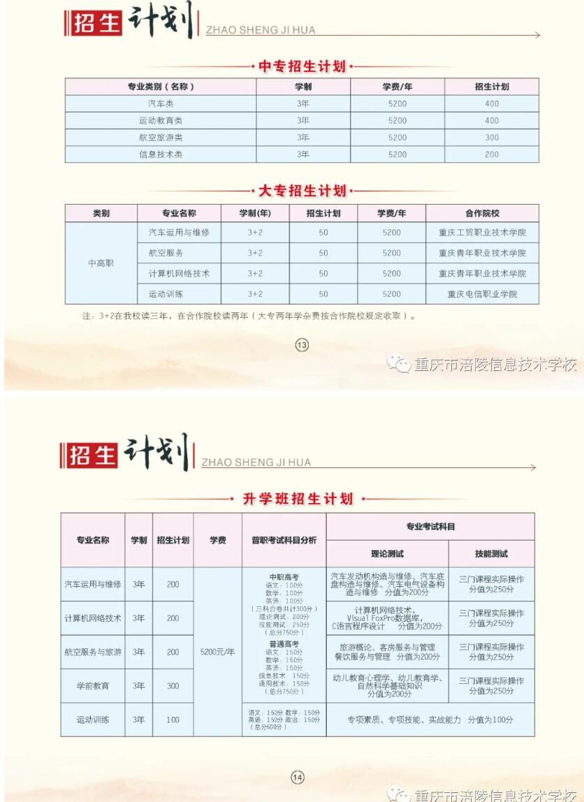 重慶市涪陵信息技術(shù)學(xué)校2021年招生簡(jiǎn)章