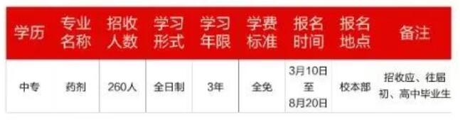 2022年重慶市醫(yī)藥經(jīng)貿學校招生簡章