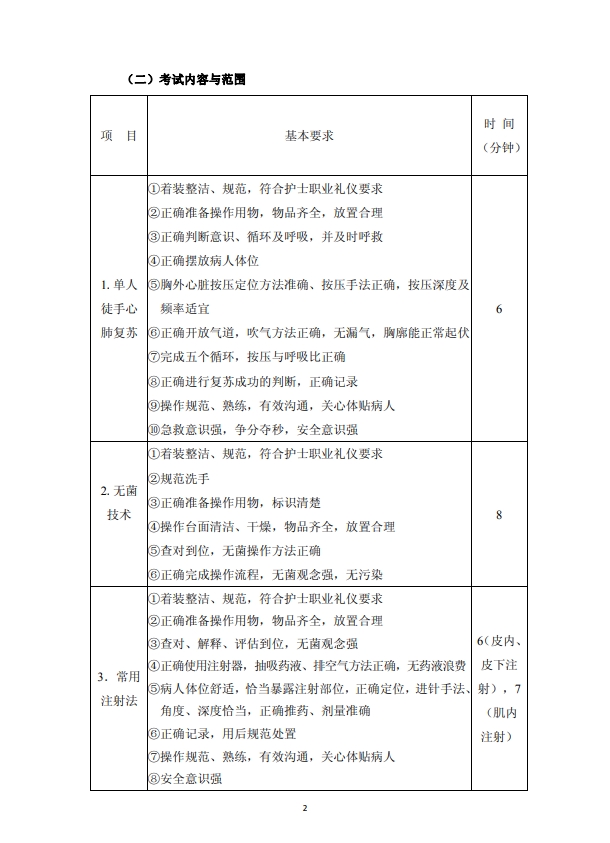 重慶中職中專網(wǎng)