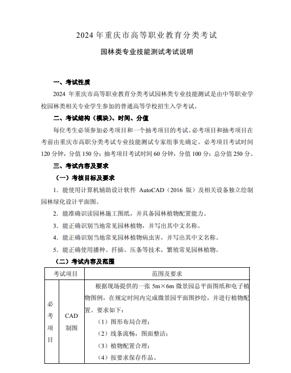 2024年重慶市高等職業(yè)教育分類(lèi)考試園林類(lèi)專(zhuān)業(yè)技能測(cè)試考試說(shuō)明